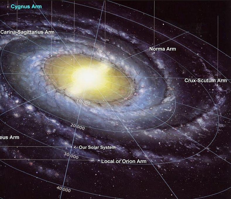 Galaxy8